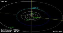 k07a00d orbit