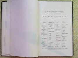 Constellation List