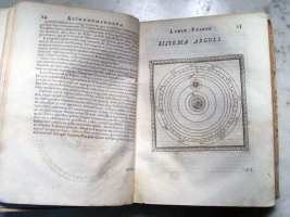 Argoli Model of the Solar System