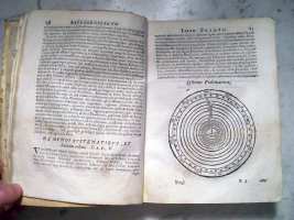 Ptolemaic Model of the Solar System