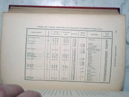 Table of Stellar Parallaxes