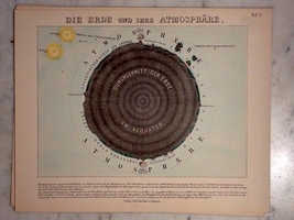 Plate 10