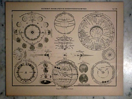 Plate 12
