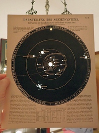 Plate 3