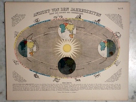 Plate 9