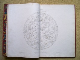 Northern Hemisphere Chart