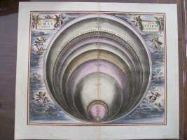 10th print from Atlas Coelestis by Andreas Cellarius