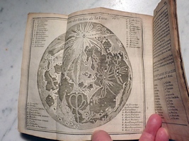Lunar Map