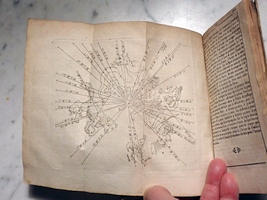 Star Chart