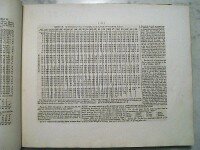 A page of the text with problems for the reader to solve.