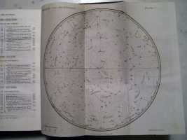 Circumpolar Star Map