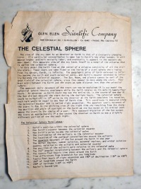 Instructions Front Side