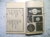 Figures showing Saturn's rings and position of the Big Dipper, etc...