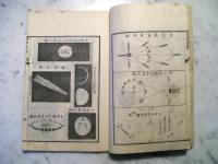 Figures showing phases of Venus, comets, tilt of Saturn's rings, etc...