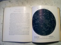 September - October Chart