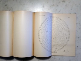 Constellation Boundaries