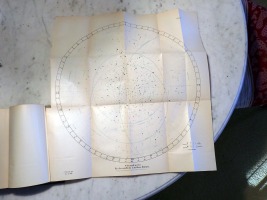 Northern Planisphere (Large)
