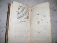 Solar System Diagram