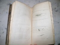 Moons of Jupiter and Saturn