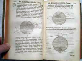Lunar Eclipse Diagrams