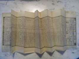 1802/1803 Calendar Contents