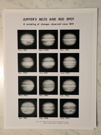 Observation of the Belts and Great Red Spot from 1891