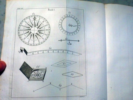 Compass