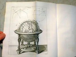 Globe