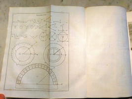 Introduction Plate