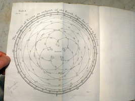 Motion of Venus