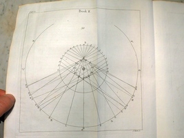 Orbits of Earth, Venus and Mercury