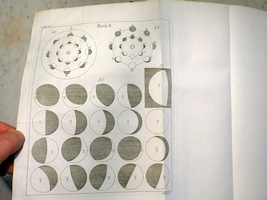 Phases of Mercury and Venus