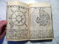 Miscellaneous Figures.