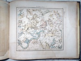 Colored Spring Chart