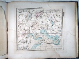 Colored Winter Chart