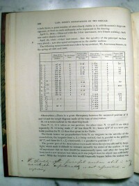 Page with inscription