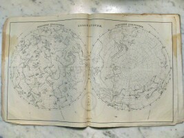 Star Charts and Solar System Diagram