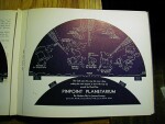 Planetarium page