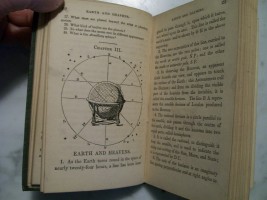 Basics of the Celestial Sphere