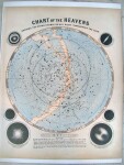 Reynolds Star Chart