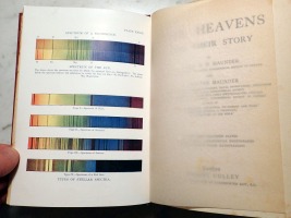 Frontispiece Showing Stellar Spectra