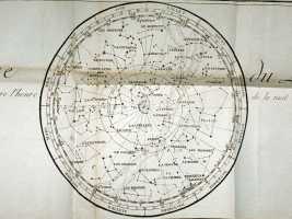 Planisphere with Constellations