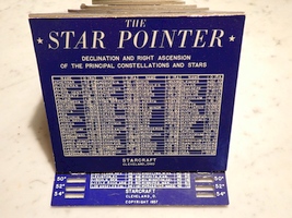 List of Constellations and Stars