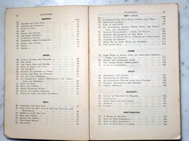 List of Diagrams
