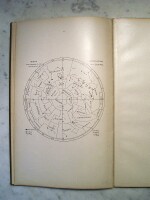 Southern Circumpolar Constellations