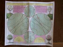 Chart Showing Relationships Between Equatorial, Ecliptic, Polar Circles, and Lines of Longitude and Latitude