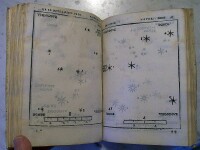 Charts 42 and 43.