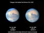 October 2005 Dust Storms Composite