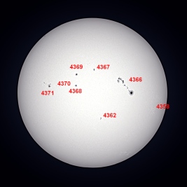 Annotated Image With Sunspot Numbers