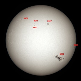 Annotated Image With Sunspot Numbers